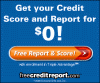 Apply for FreeCreditReport.com credit report and score